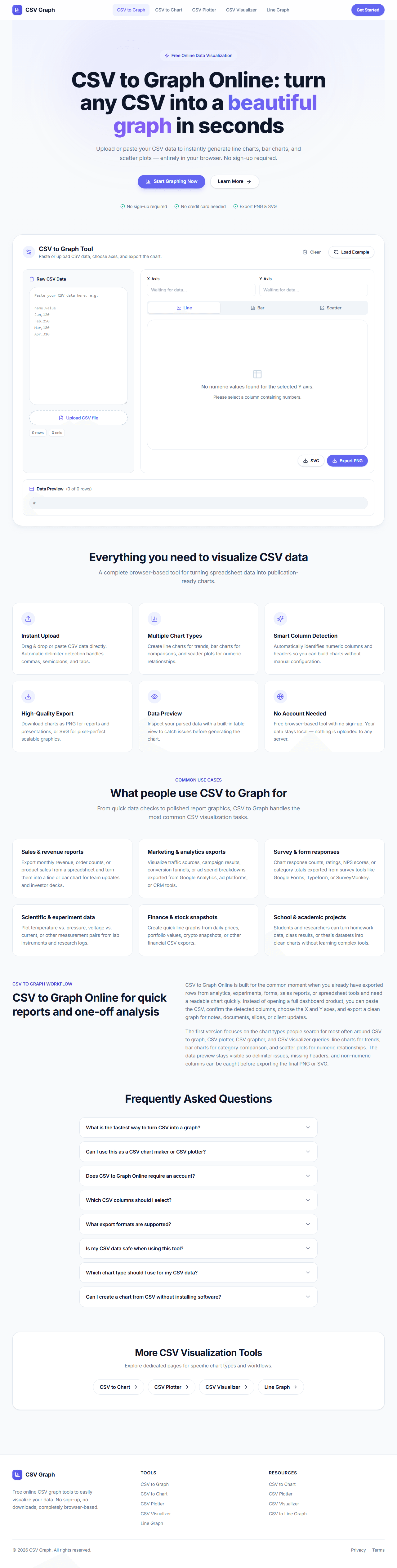 CSV Graph interface